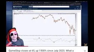 Keith Gill (Security Analyst) Denies $AMC short squeeze #stocks #shortsqueeze