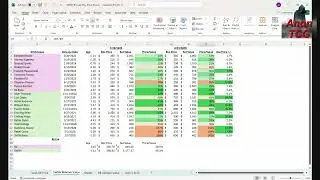 Pok&eacute;mon SWSH and SV Booster Box Price Relative Value Update!