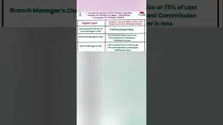 Единовременный аванс на покупку транспортных средств #Клуб владельцев быстроходных двухколесных т...