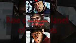 Inside Hollywood: Revealing Behind the Scenes