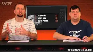 2015 Fantasy Baseball Second Base Tiers & Rankings