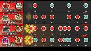 【太鼓の達人 NS1】Racing the Storm【全難易度同時再生】