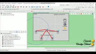 Wireless part-8 Modeling energy consumption