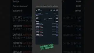 Forex Account Management Service | CYNS on Forex  #trading