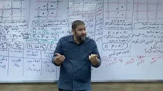 الفيزياء للثانوية العامة 2021 | المحاضرة 31 | الإلكترونيات الحديثة | بللورة شبه الموصل والتطعيم