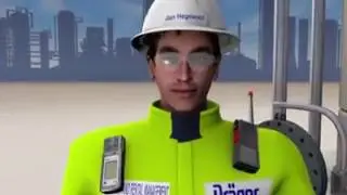 What test should be done before entering a Confined Space
