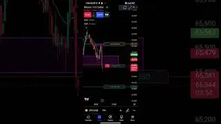 #shock #trading #copyrightfree #forex