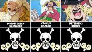 All Roger Pirates Crew Members Roles  SBS 112