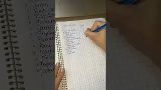 La mejor manera de hacer tus compras del super