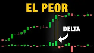 NO uses el VOLUMEN DELTA [Hasta que veas este video]