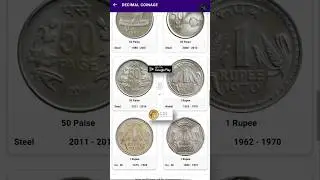 Know Actually Value of Your Old Coins| Coinage of India Application #selloldcoins #oldcoins #oldcoin