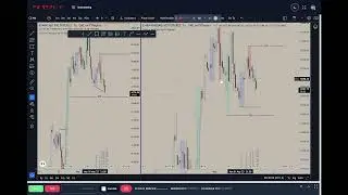 Backtesting Session # 5 - May 1, 2023 &ndash; May 5, 2023 (1BE/1L)