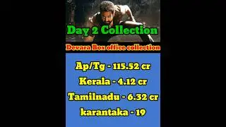 Devara box office collection day 2 | Devara collection