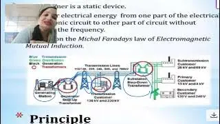 Transformer - Construction & It&rsquo;s Working Principle 