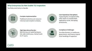 TLS Inspection Made Safe & Simple: A Game-Changer from Cato!