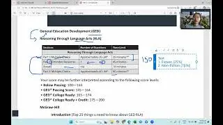 YDP Academy GED RLA Free Class (Yangon Campus)