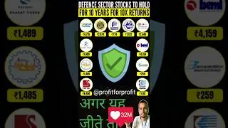 The Best Defense Stocks to Buy Now (For The Next 10 Years)