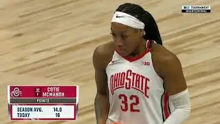 Cotie Mcmahon vs MICH 28 PTS     3.03.23