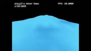 My first N64 Homebrew Demo ROM - Waverace 64 Water