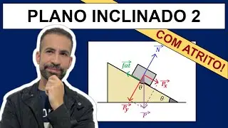 PLANO INCLINADO COM ATRITO