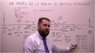 Un Perfil de la Biblia el Antiguo Testamento