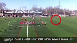 RDA HIGHLIGHTS 2020-2021 U-15