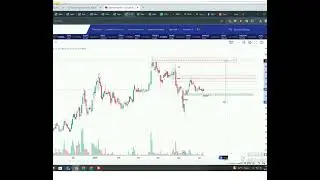 Image Pakistan Limited PSX Stock Analysis | Key Levels, Targets & Trendline Breakout | PSX 2025