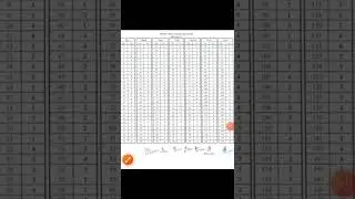 UPTET answer key 2022 paper 1|UPTET paper 1 answer key 2022 ||#SHORT ||#YSHORT