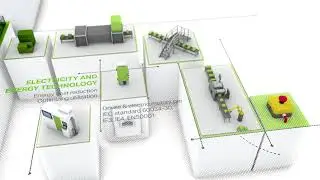 Factory Automation Solutions from WAGO India