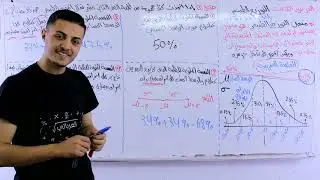 توجيهي أدبي 2006 | التوزيع الطبيعي (1) | منحنى التوزيع الطبيعي | الدرس الثالث |