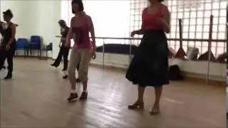 THE LATIN  LOOP TAP SEQUENCE