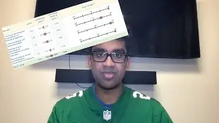 How I Studied Smarter for the MCAT (Not Longer)