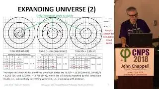Cosmic Expansion Vs. Galactic Density
