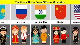 Traditional Dress From Different Countries | traditional dress of every country