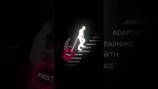 Leave Your Past Behind 🔥 | Growth Mindset #shorts #motivation