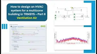 How to design an HVAC system for a multizone building in TRNSYS- Part 8 - Ventilation