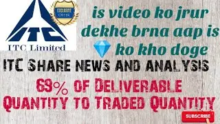 ITC share |news|69% of Deliverable Quantity to Traded Quantity