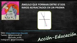 Segunda ley de Snell: &aacute;ngulo que forman dos rayos refractados dentro de un prisma de vidrio