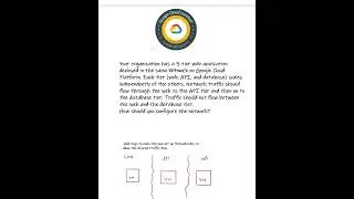 Shorts 2 : GCP Professional solutions Architect Exam Firewall  .#GCP