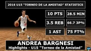 Andrea Bargnesi - Highlights - Torneo dell'Amicizia 2016