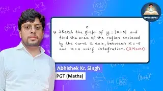 Area Under Curve, Integration | CBSE Board Examination 2025 | CBSE Board | @MathsVedika ​