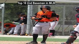 Top 10 2nd baseman in the MLB in 2026