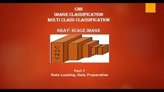 Convolutional Neural Network - Image Classification __ Multiclass __Gray Scale Images - Part1
