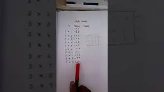 Math tricks | 3 times table💁&zwj;♂️👌| easy way | short cut#shorts#ytshorts