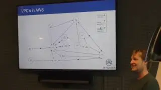 Platform Engineering 101: empowering developers to deliver - as-a-service