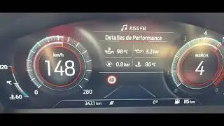 Ford Focus ST 2.3 6MT (2021)  / 80-160 Km/h (4th gear).