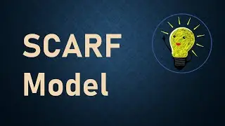 Das SCARF Modell - Neuroleadership
