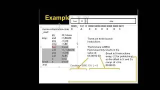 21-Manual assembly (generating machine code) of instructions - part 3, Branch instructions