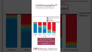 Is Arrhythmogenic Cardiomyopathy Genetic?