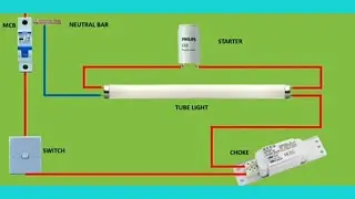 Electronic ballast အကြောင်း